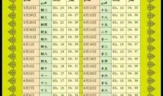 2021年开斋封斋时刻表 2021年开斋封斋时刻表