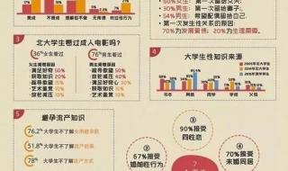 南京工程学院教务处 南京工程学院教务处